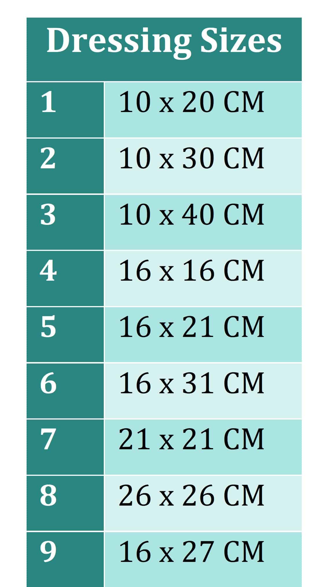 Dressing sizes Dressing sizes